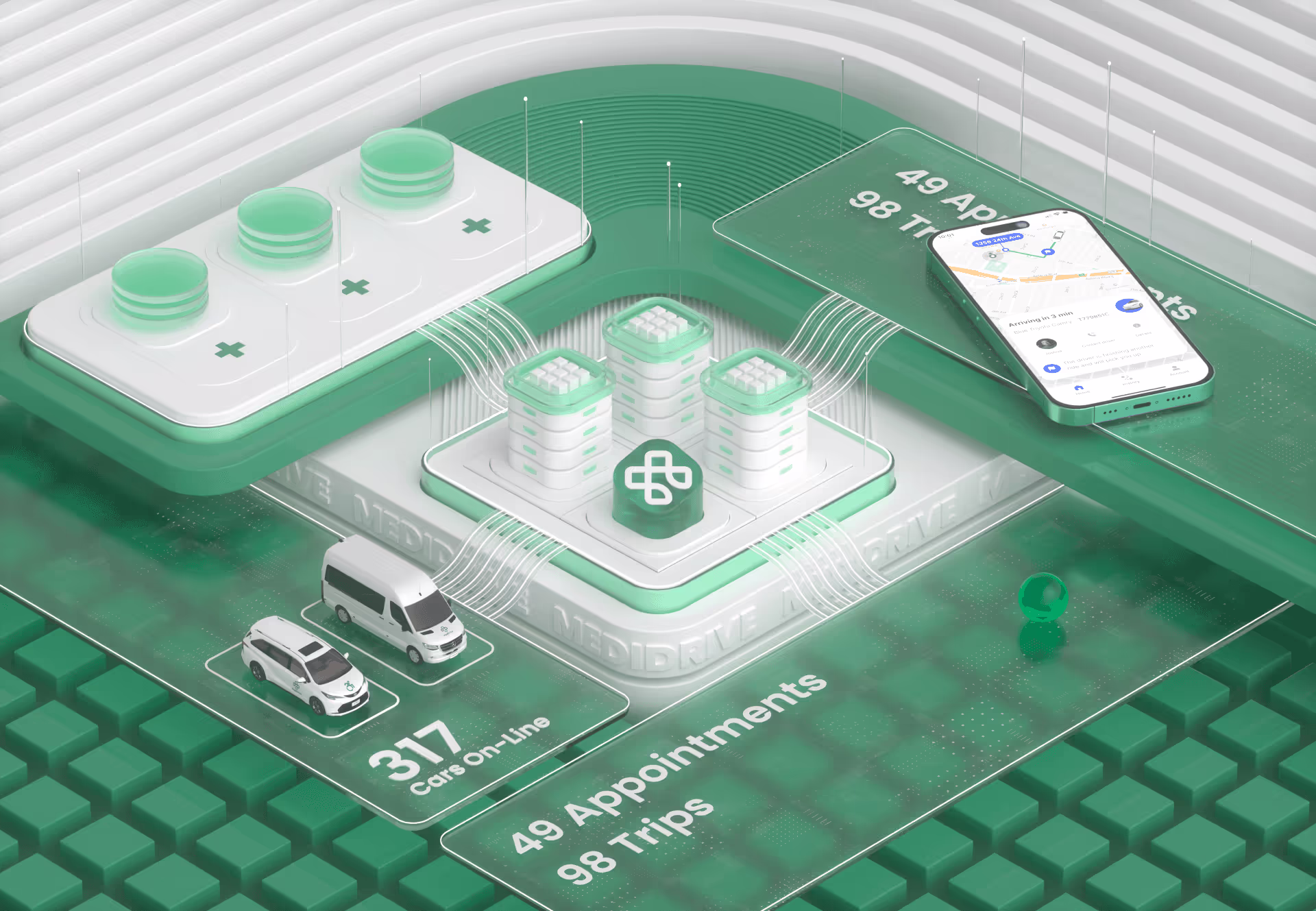 MediDrive Transportation Management System dashboard