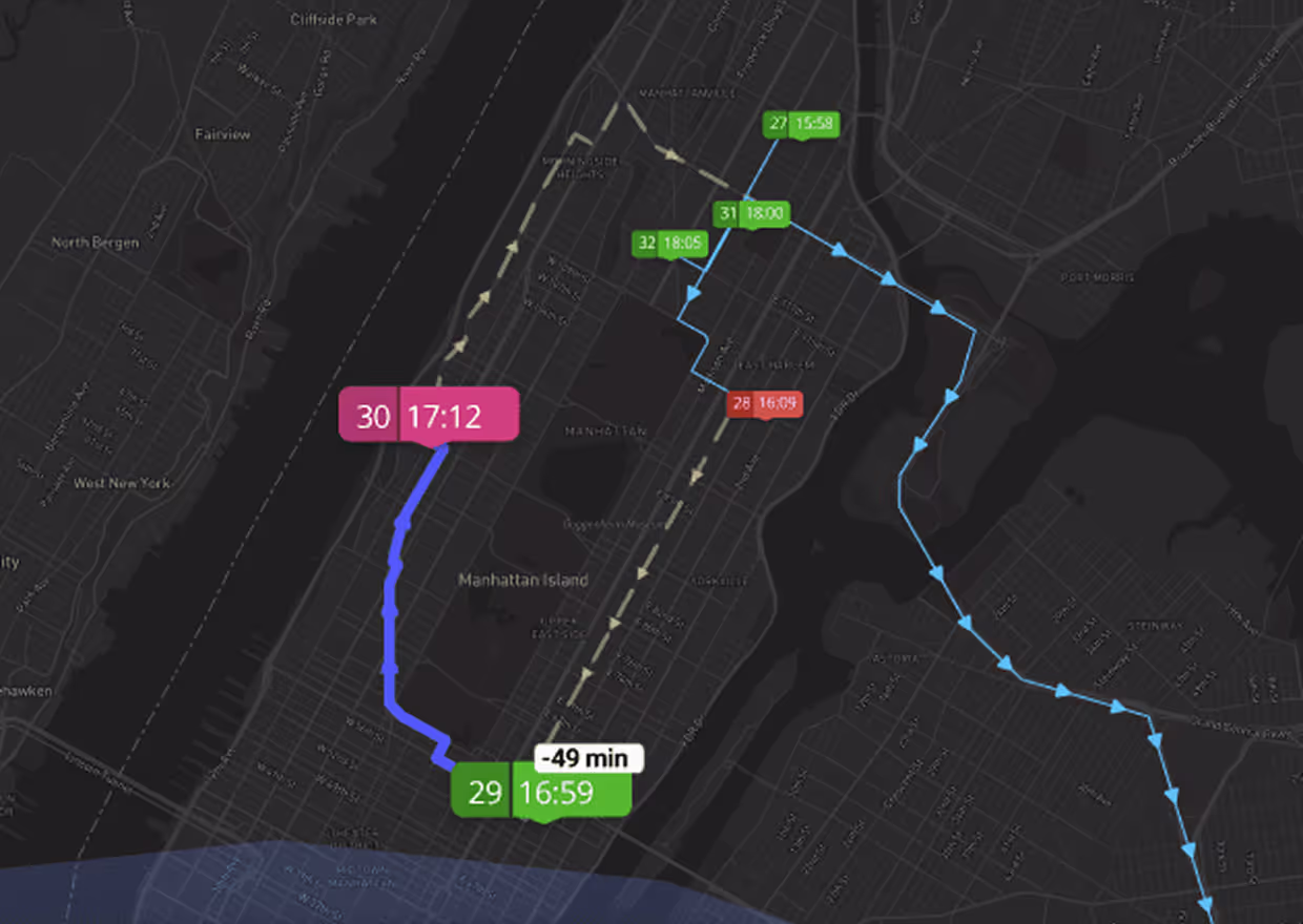 MediDrive analytics and data intelligence dashboard